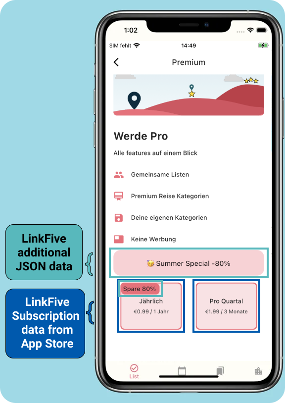 LinkFive can create your subscription and synchronize them with all app stores