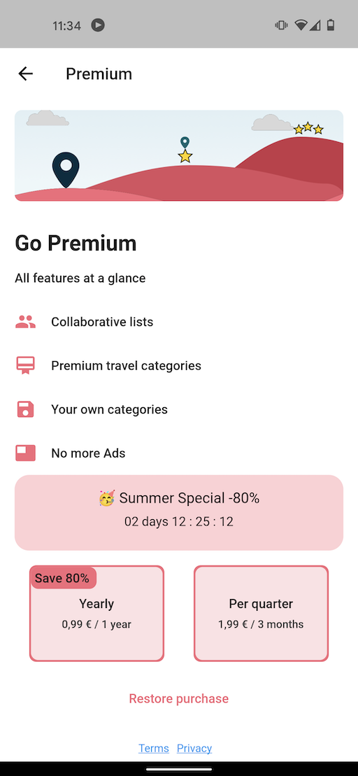 Packing List Special Offer Subscription Attributes