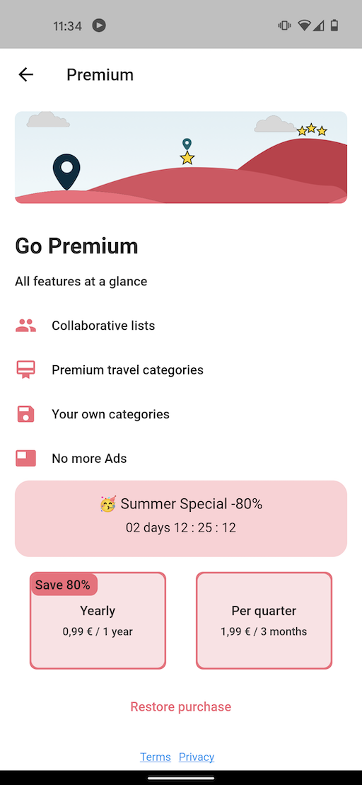 Packing List Special Offer Subscription Attributes Packing List Special Offer Subscription Attributes