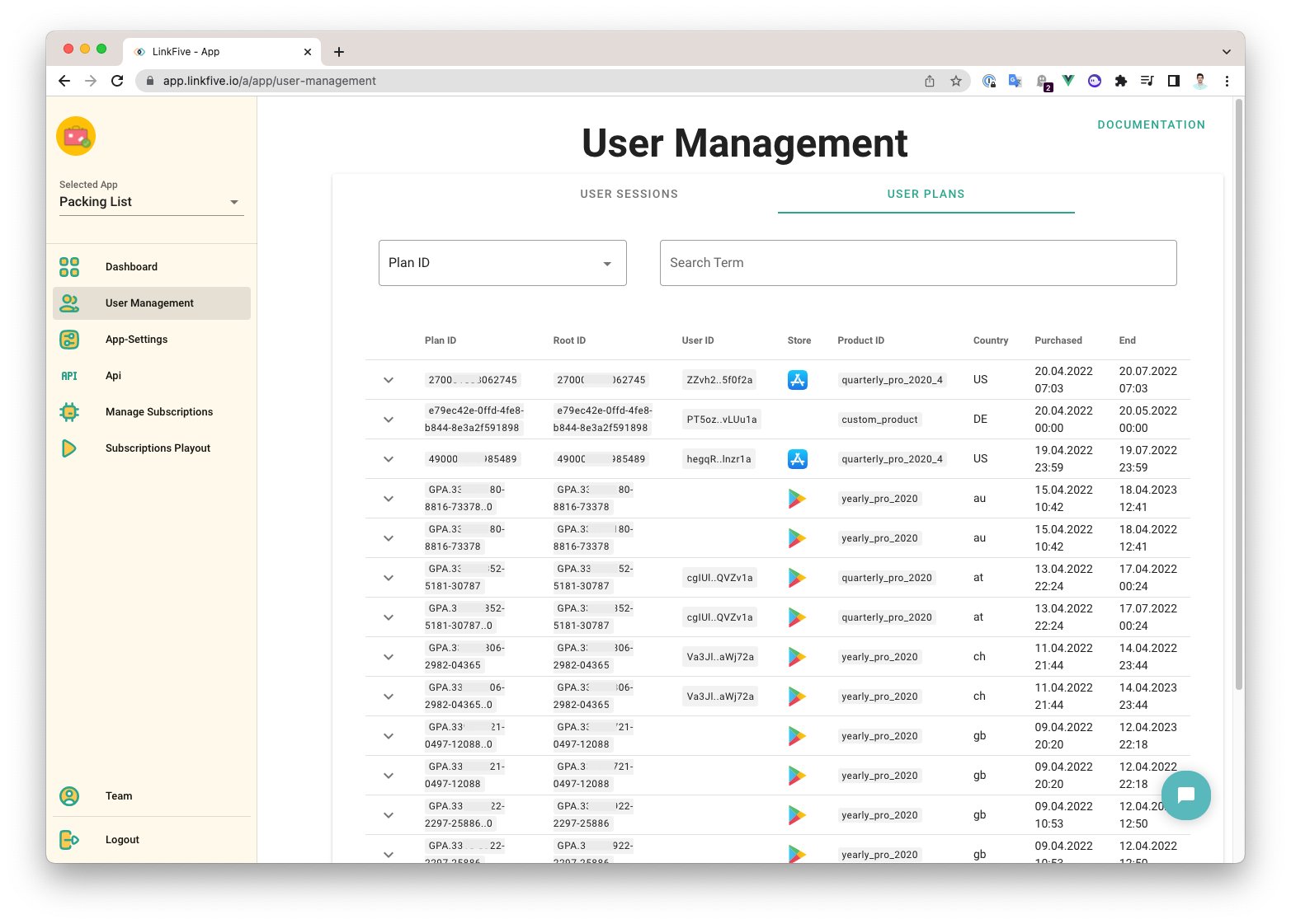 LinkFive User Plan Overview LinkFive User Plan Overview