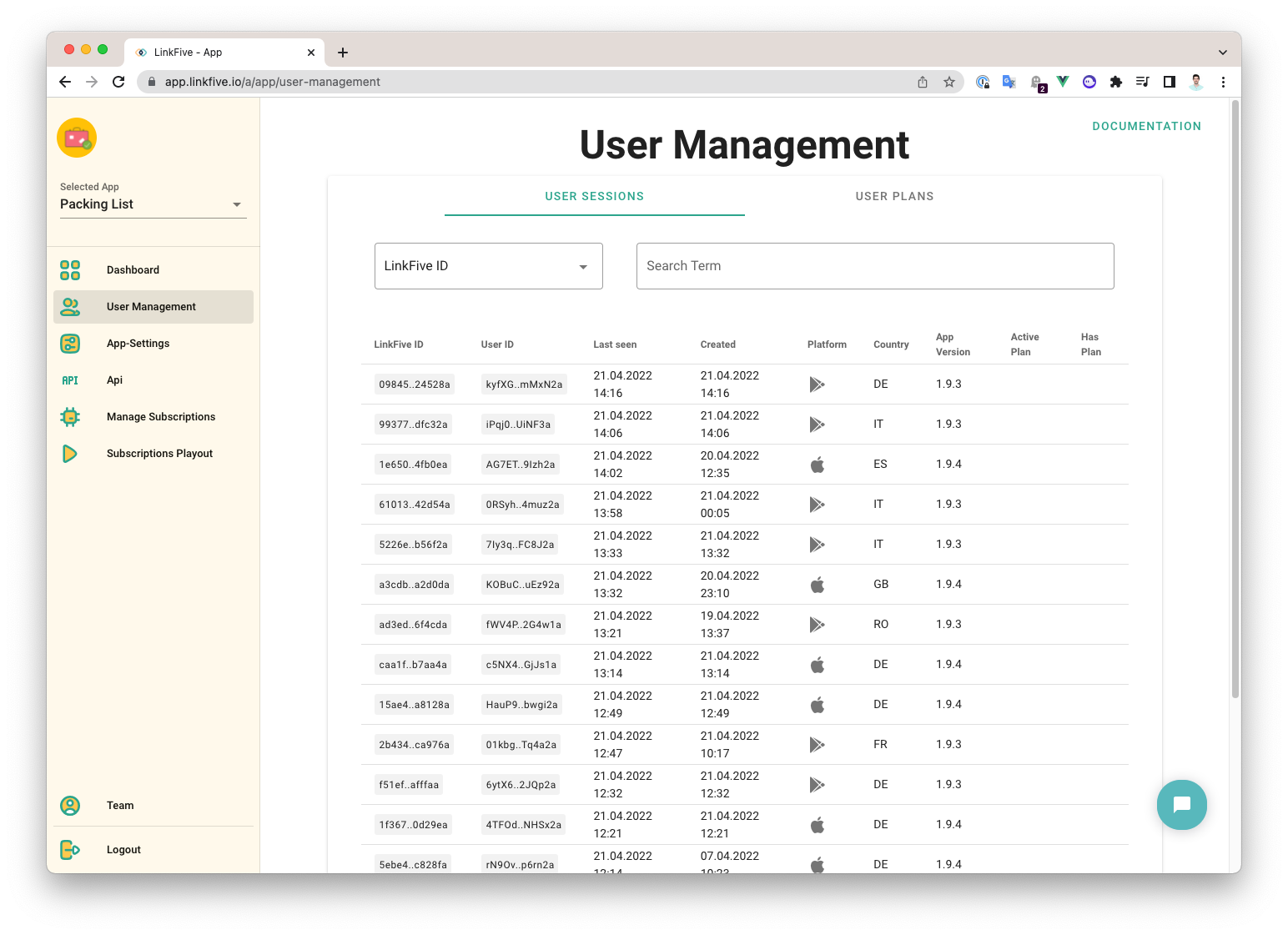 LinkFive User Management Session Overview LinkFive User Management Session Overview